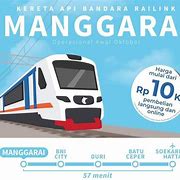 Jadwal Kereta Bandara Dari Batu Ceper Ke Manggarai